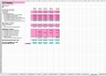 Financial Projections Model for Business Plans