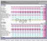 Financial Projections Model for Business Plans