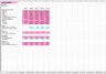 Financial Projections Model for Business Plans