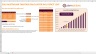 2015 Australian Taxation Calculator Including Deficit Levy