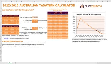 2012/2013 Australian Taxation Calculator