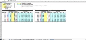 Option Trading Workbook