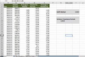 Beta Calculation Worksheet