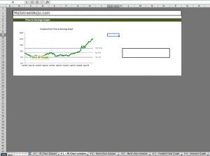 Private Equity Chart Template