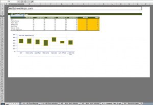 Football Field Graph