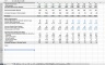 Colgate Financial Model (Unsolved & Solved Versions)