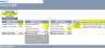 Weighted Average Cost of Capital (WACC) Excel Model