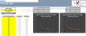 Weighted Average Cost of Capital (WACC) Excel Model