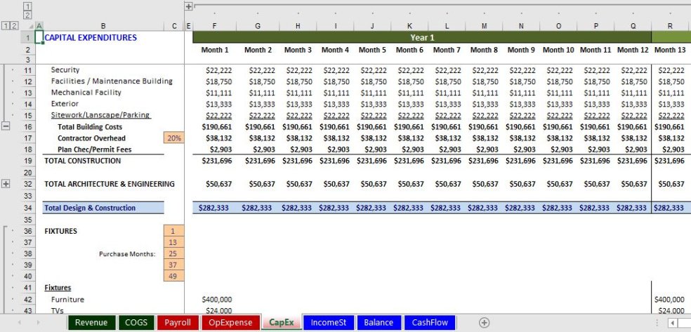 Property Project Business Model (DEMO) - Eloquens