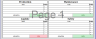 Line Checklist Report Excel Template