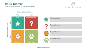BCG Matrix Powerpoint Template