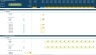 Monthly Rolling Cash Flow Projection Excel Model