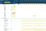 Monthly Rolling Cash Flow Projection Excel Model