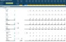 Monthly Rolling Cash Flow Projection Excel Model
