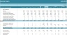 Management Accounting and Coporate Budget Report Excel Template