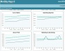 Management Accounting and Coporate Budget Report Excel Template