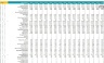 Management Accounting and Coporate Budget Report Excel Template