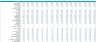 Management Accounting and Coporate Budget Report Excel Template