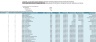 Management Accounting and Coporate Budget Report Excel Template