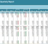 Management Accounting and Coporate Budget Report Excel Template