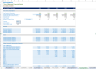 Three Statement Financial Excel Model