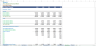 Three Statement Financial Excel Model
