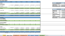 Simple Agriculture & Livestock Excel Model - 3 Statements Model