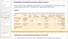 Earnings Per Share (EPS)