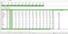 Simple Agriculture & Livestock Excel Model - 3 Statements Model
