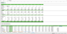 Simple Agriculture & Livestock Excel Model - 3 Statements Model