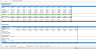 Simple Agriculture & Livestock Excel Model - 3 Statements Model