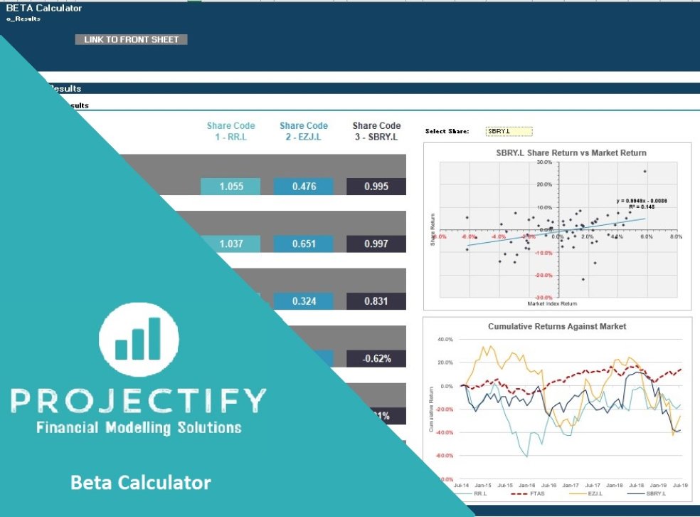 Beta Calculator Excel Model Eloquens