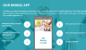 Sample Pitch Deck of a Marketplace E-commerce Business