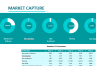 Sample Pitch Deck of a Marketplace E-commerce Business