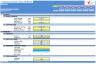 Commercial Bank Financial Model