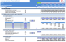 Commercial Bank Financial Model