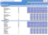 Commercial Bank Financial Model