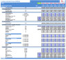 Commercial Bank Financial Model