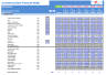 Commercial Bank Financial Model