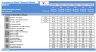 Commercial Bank Financial Model
