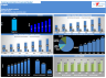 Commercial Bank Financial Model