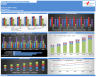 Commercial Bank Financial Model