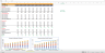 Product Company Financial Excel Model