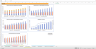 Product Company Financial Excel Model