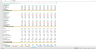 Product Company Financial Excel Model
