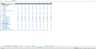 Product Company Financial Excel Model