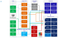 ProfitQube™ Consolidation for Production, Trade and Services Organizations (Excel/VBA, release 1.0.3)