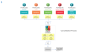 ProfitQube™ Consolidation for Production, Trade and Services Organizations (Excel/VBA, release 1.0.3)