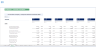 ProfitQube™ Consolidation for Production, Trade and Services Organizations (Excel/VBA, release 1.0.3)
