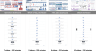 Advanced Dashboard Design Course